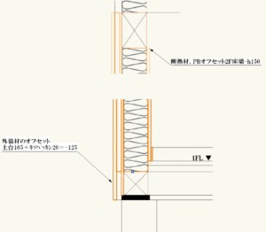 今回は本のP-038を説明