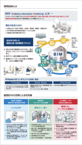 国土交通省におけるBIMの取組