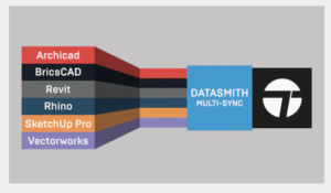 Vectorworks2022オープンキャンパス福岡